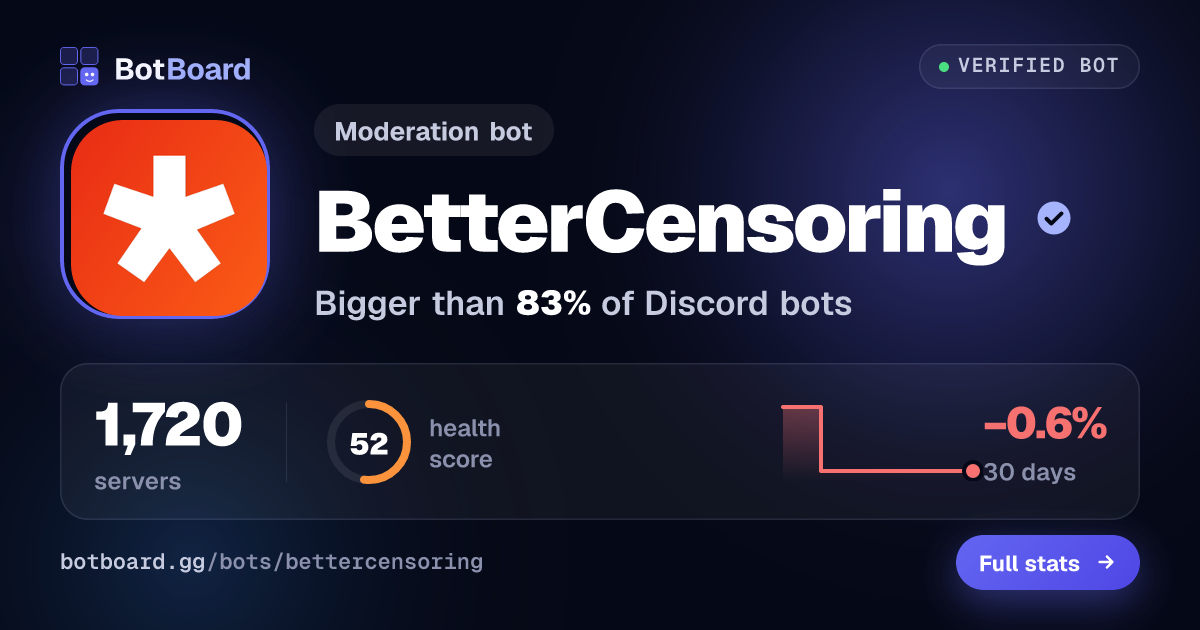 Share card for BetterCensoring