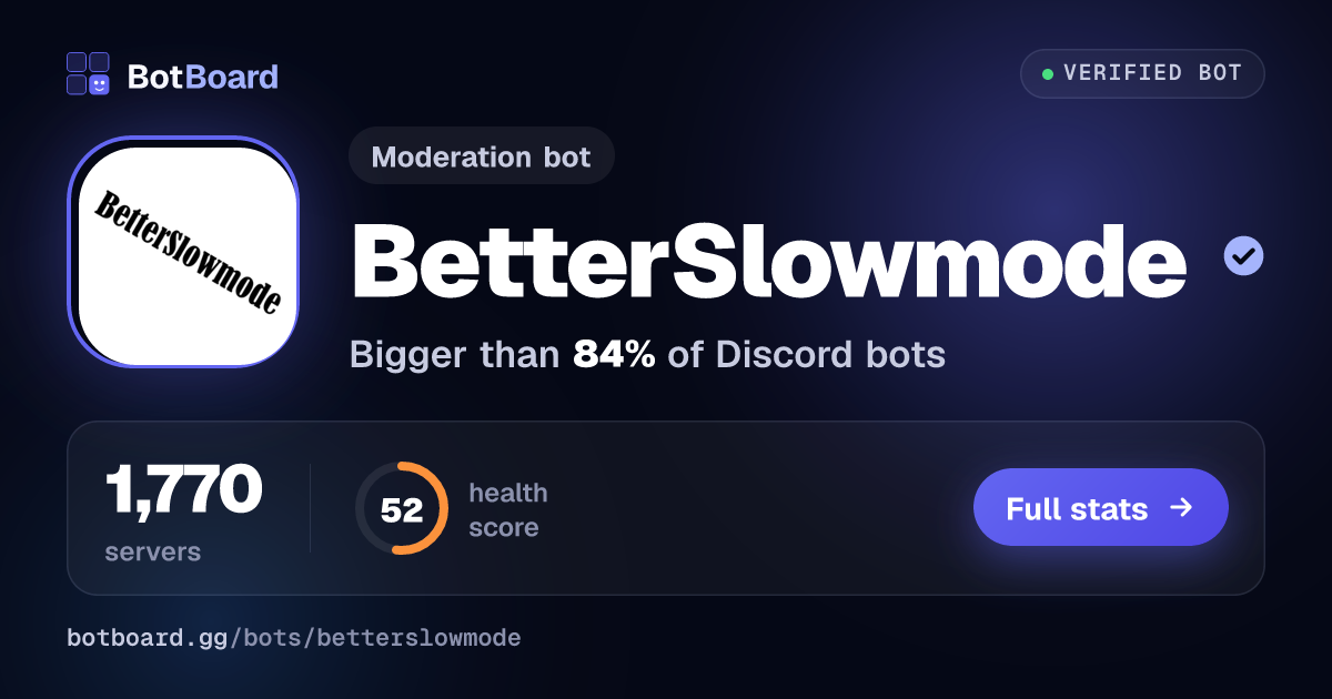 Share card for BetterSlowmode