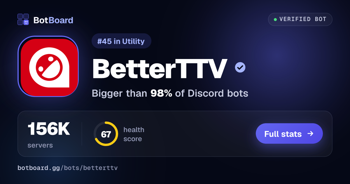 Share card for BetterTTV