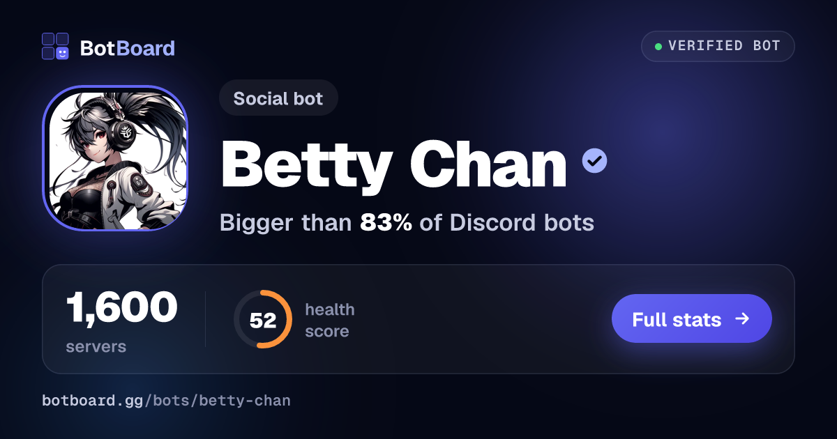 Share card for Betty Chan