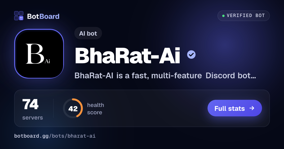 Share card for BhaRat-Ai
