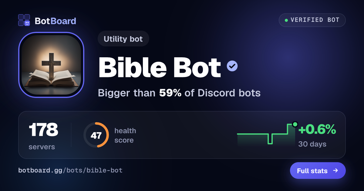Share card for Bible Bot