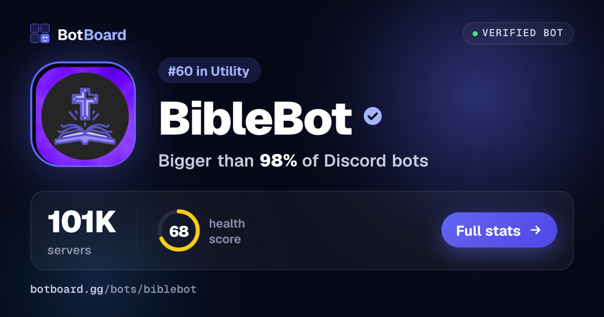 Share card for BibleBot