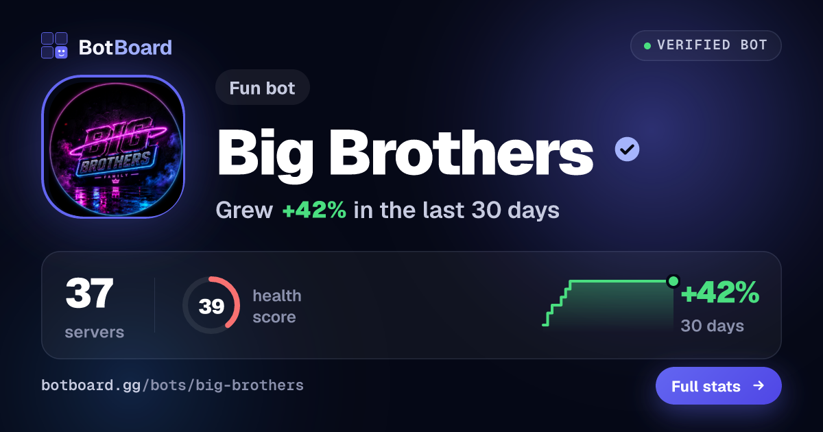 Share card for Big Brothers