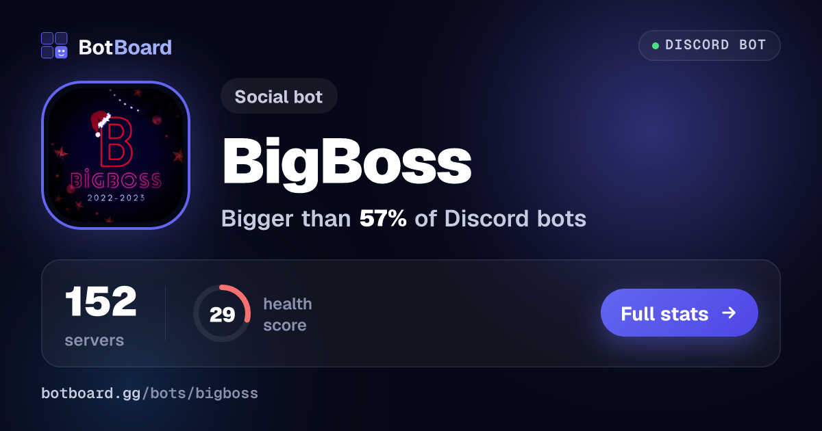 Share card for BigBoss