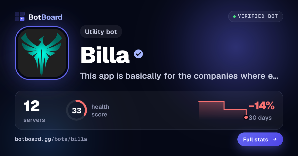 Share card for Billa