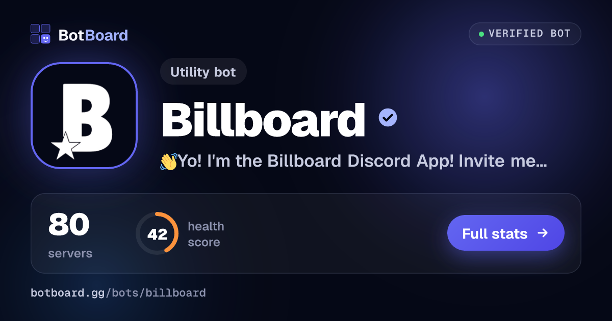 Share card for Billboard