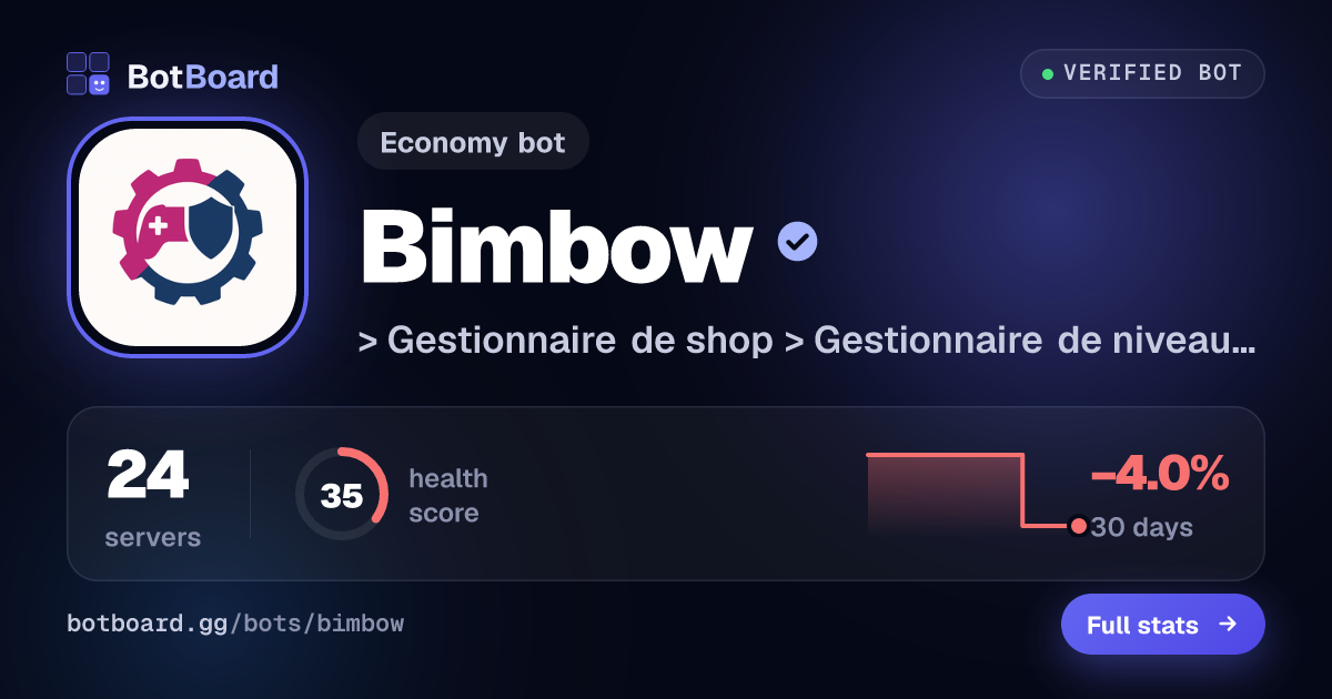 Share card for Bimbow