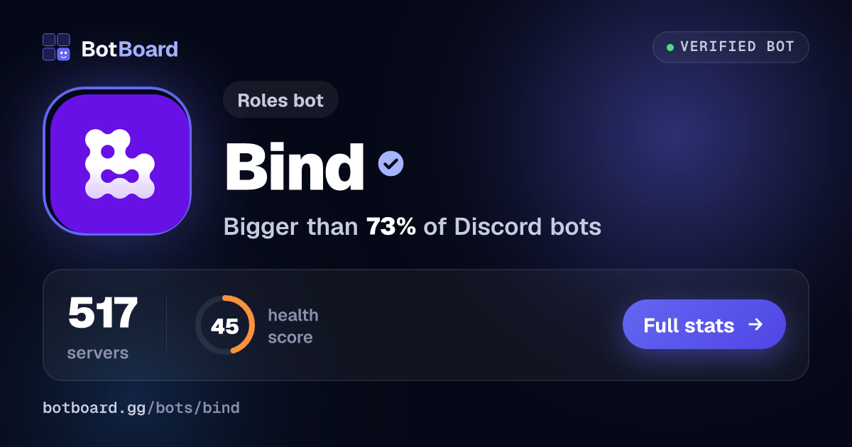 Share card for Bind