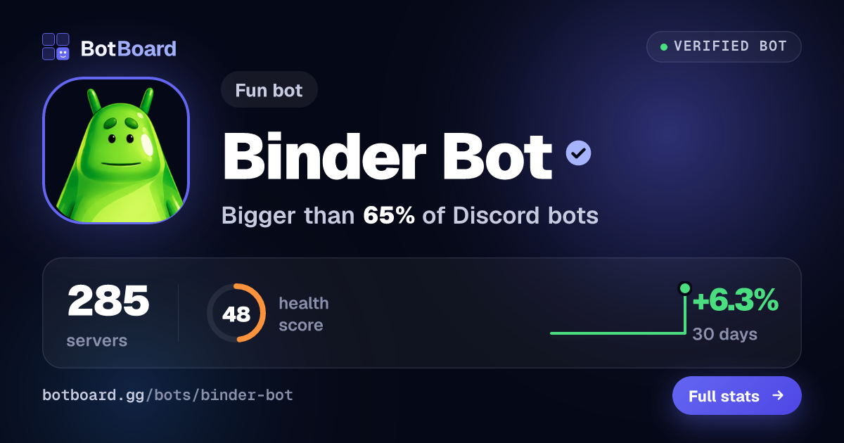 Share card for Binder Bot