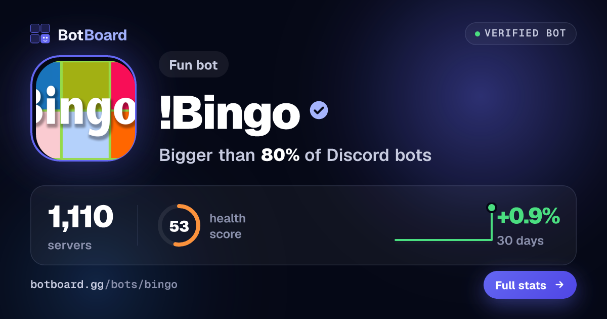 Share card for !Bingo