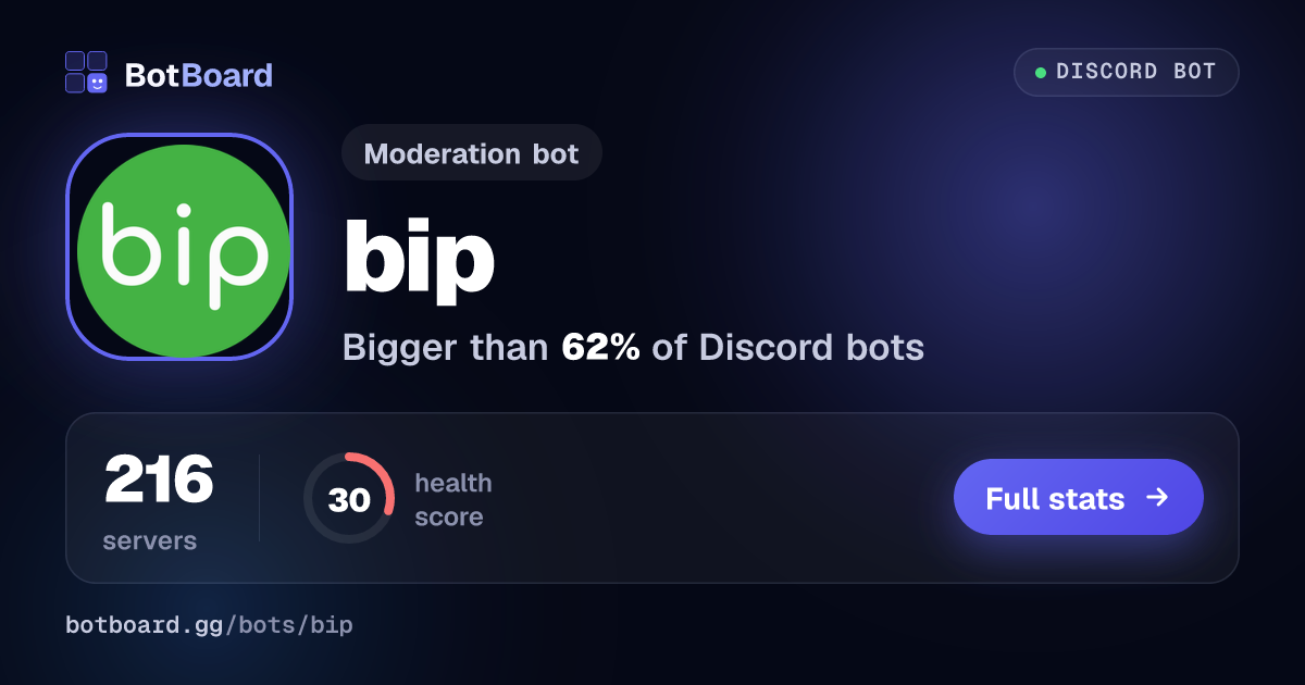 Share card for bip