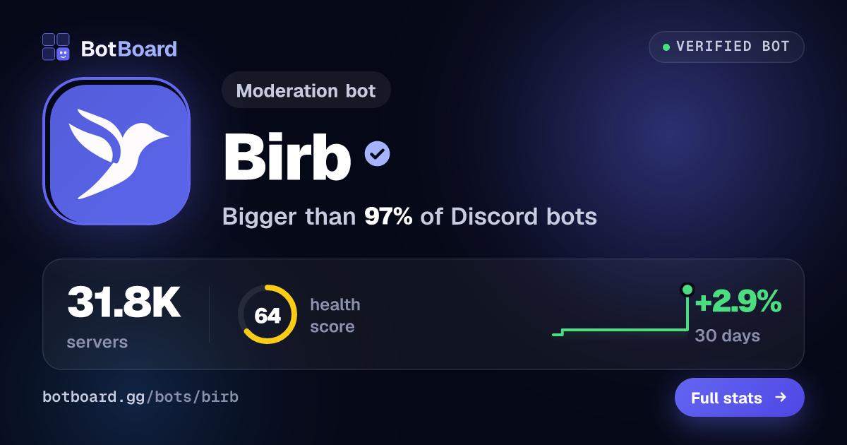 Share card for Birb