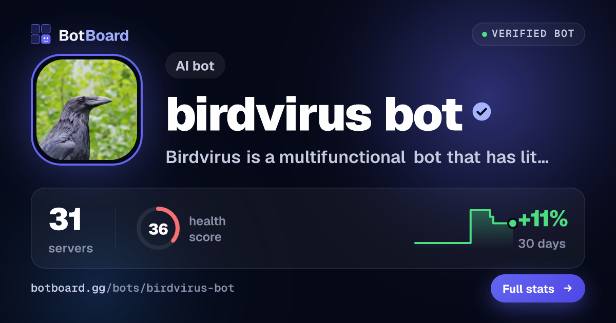 Share card for birdvirus bot