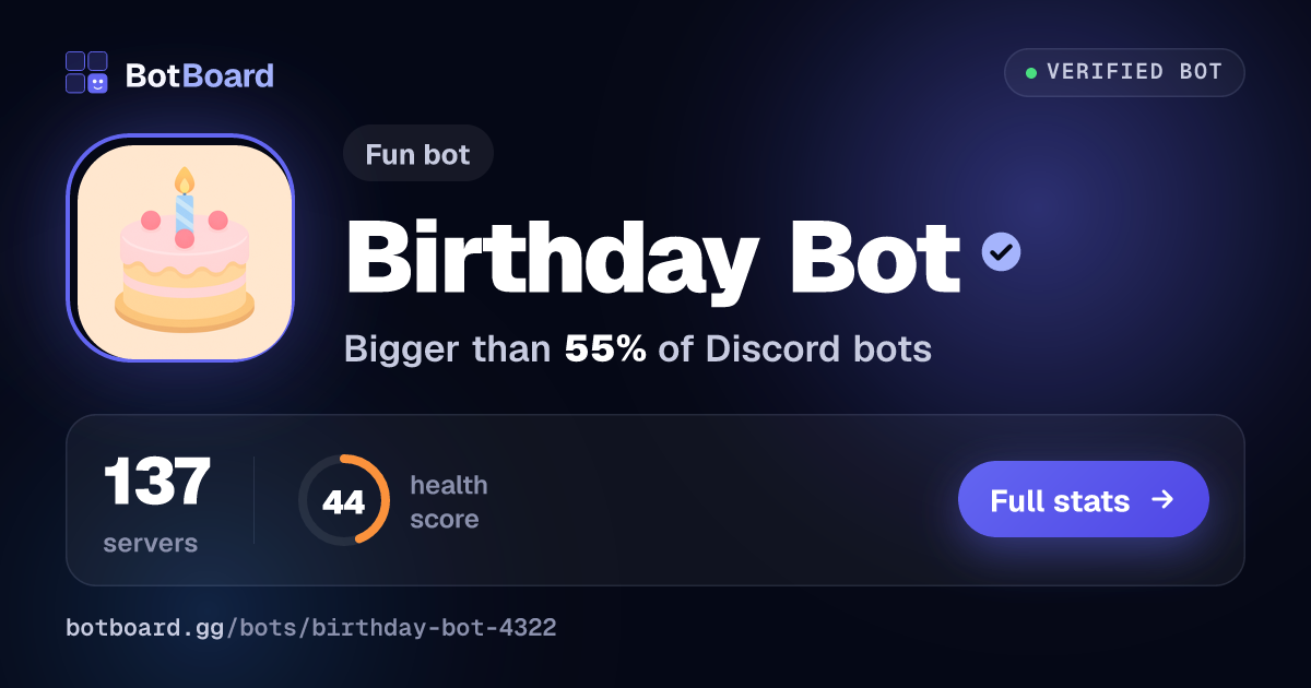 Share card for Birthday Bot