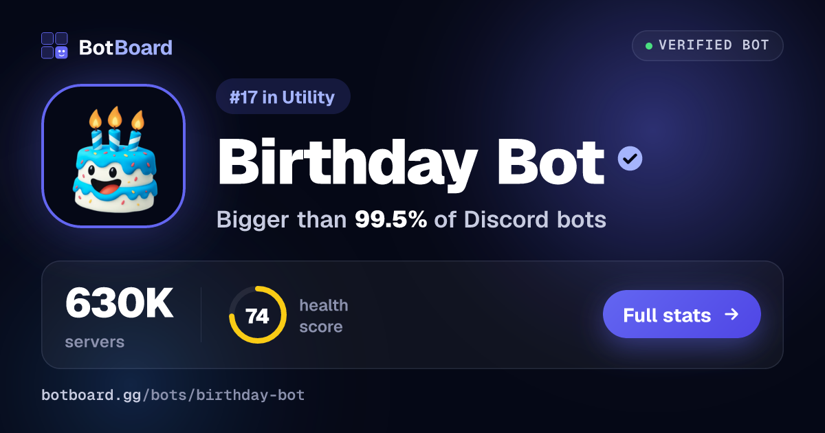 Share card for Birthday Bot