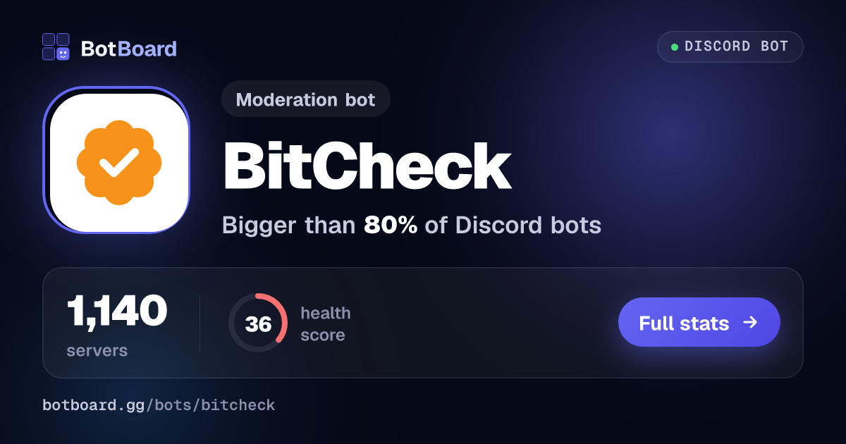 Share card for BitCheck