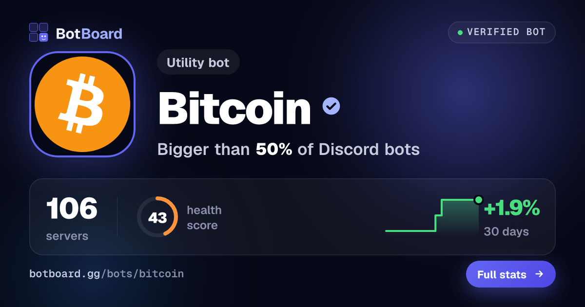 Share card for Bitcoin