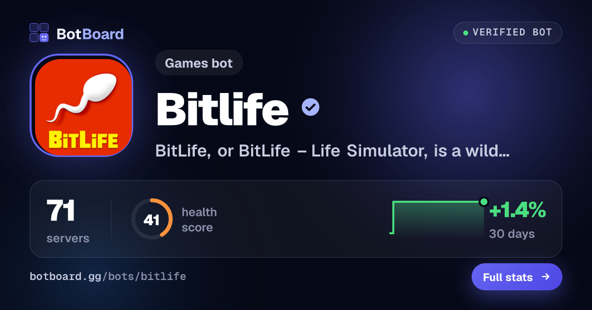 Share card for Bitlife