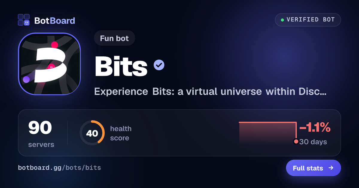 Share card for Bits