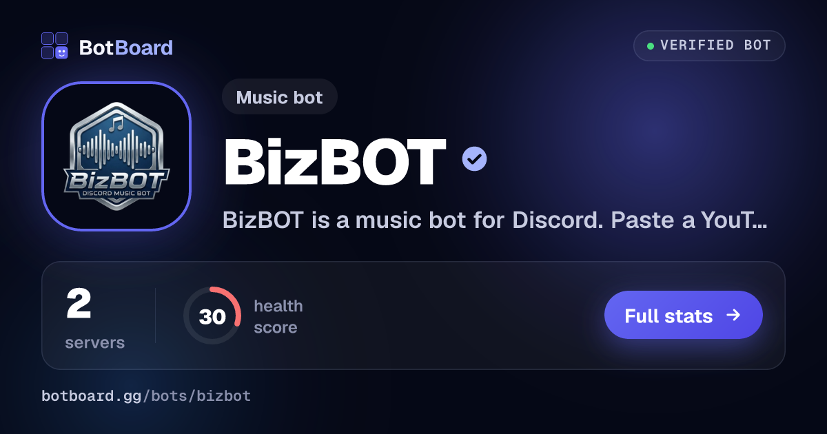 Share card for BizBOT