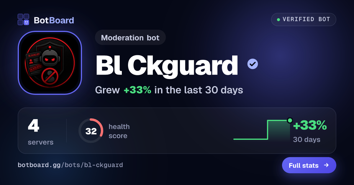 Share card for BLΛCKGUARD