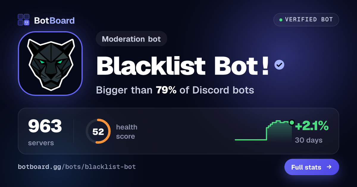 Share card for Blacklist Bot !