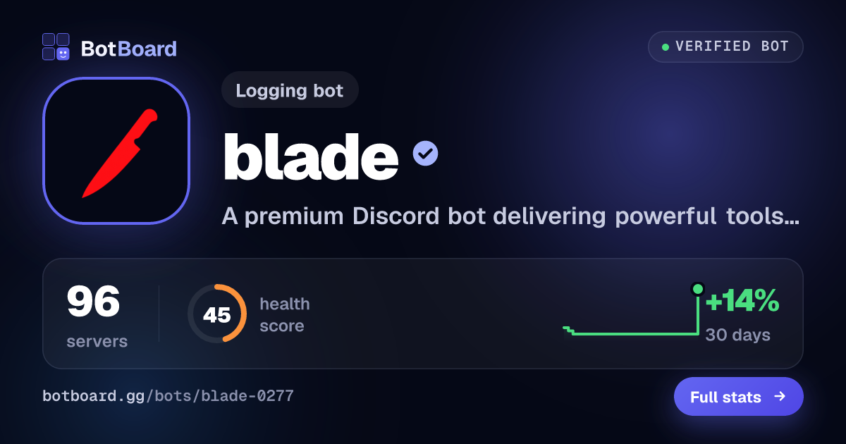 Share card for blade