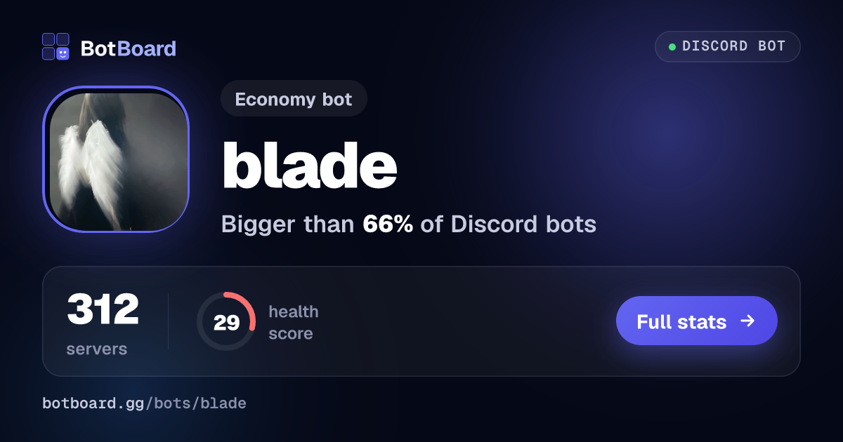 Share card for blade
