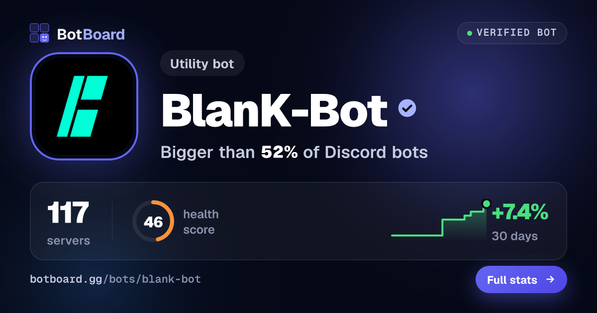 Share card for BlanK-Bot