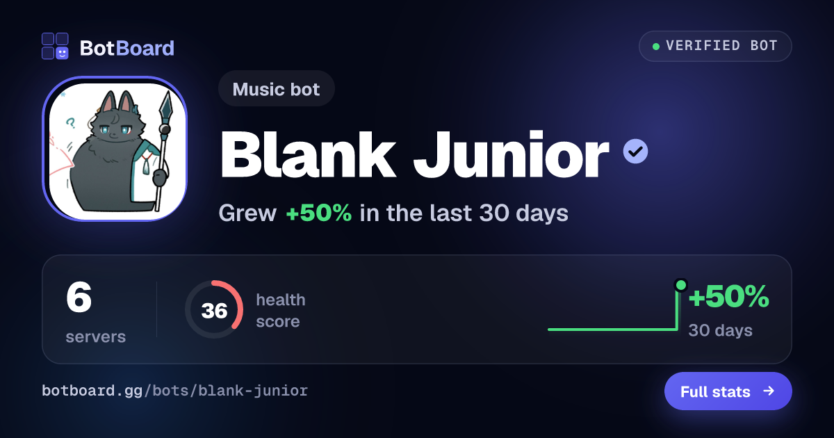 Share card for Blank Junior