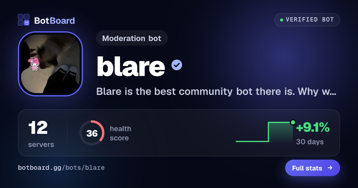 Share card for blare
