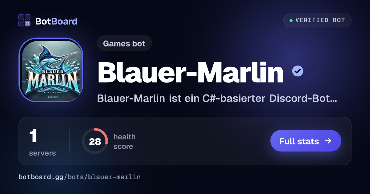 Share card for Blauer-Marlin