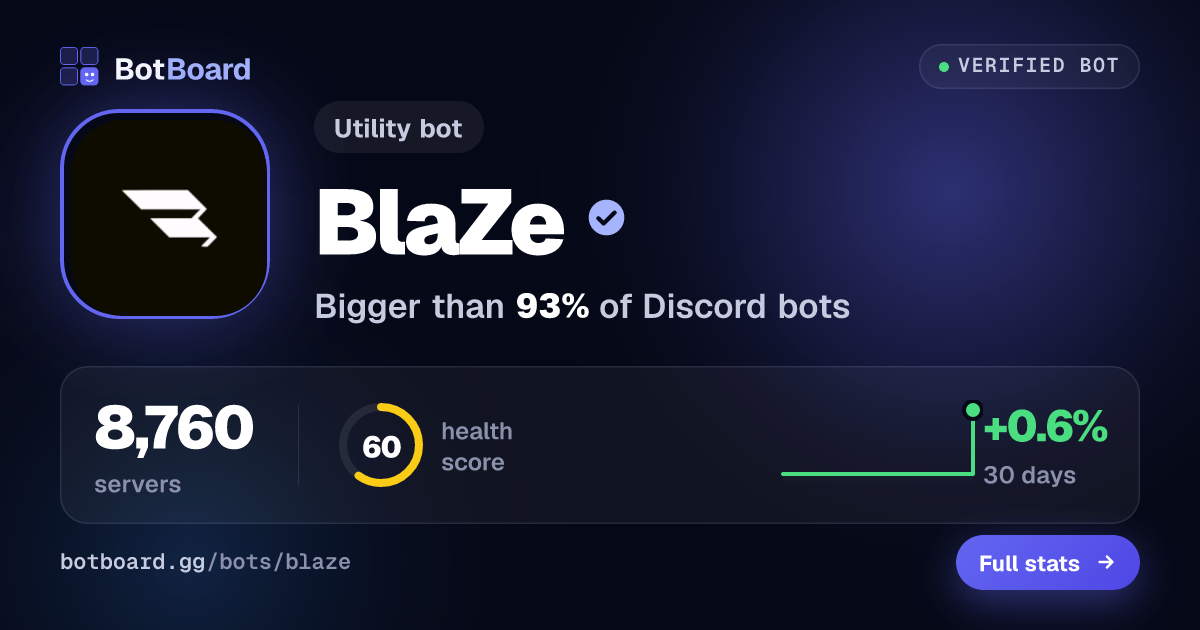 Share card for BlaZe