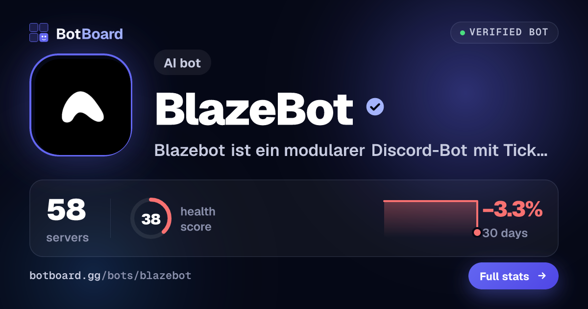 Share card for BlazeBot