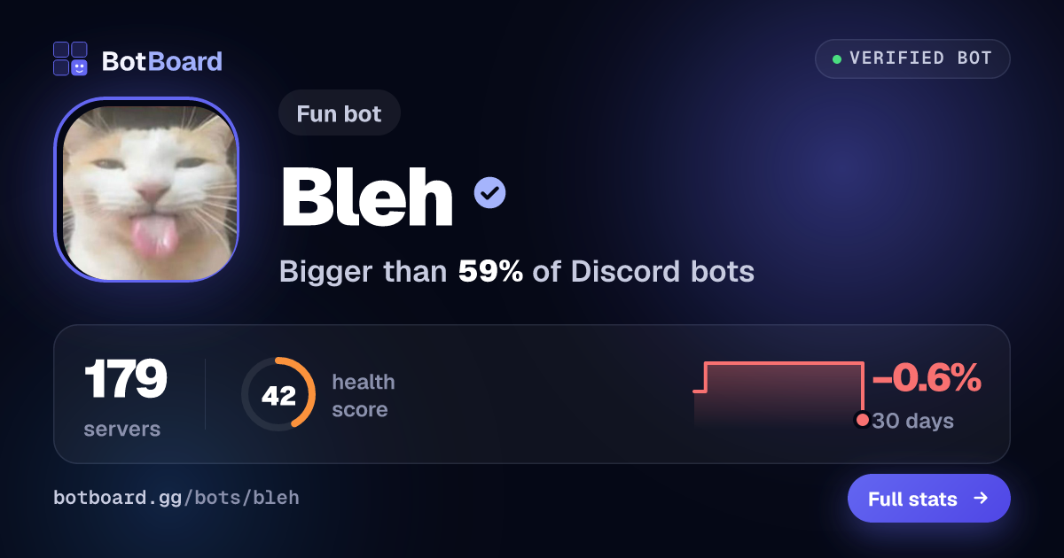 Share card for Bleh