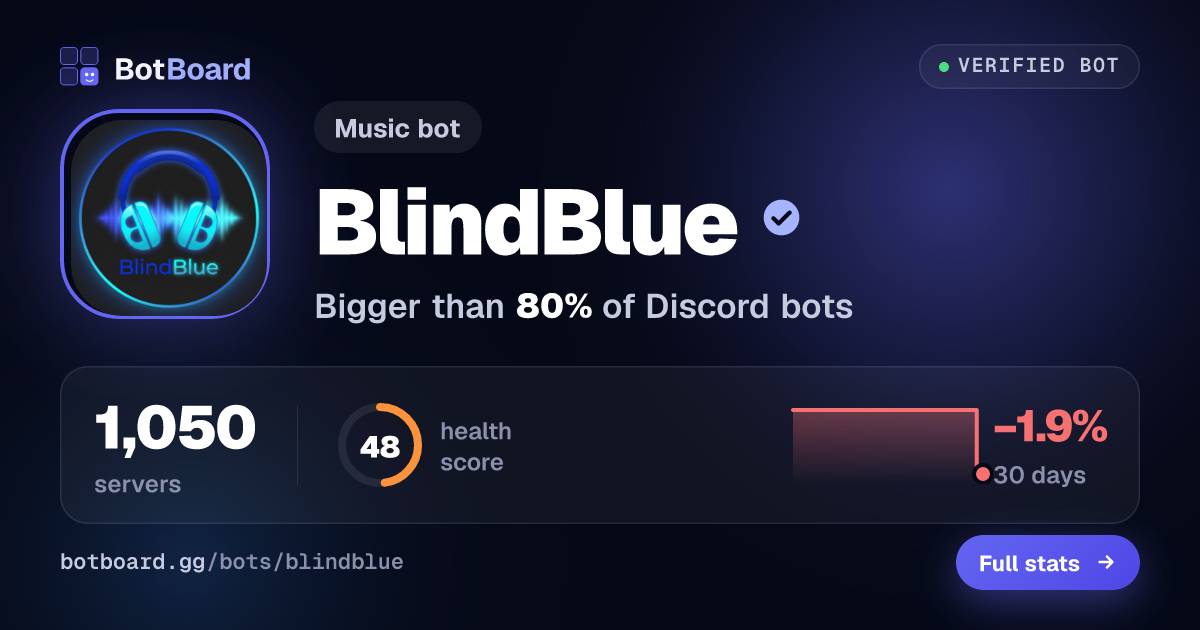 Share card for BlindBlue