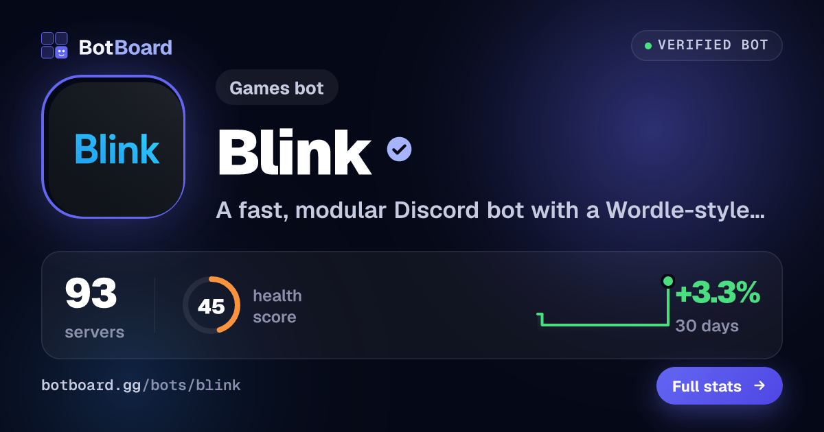 Share card for Blink