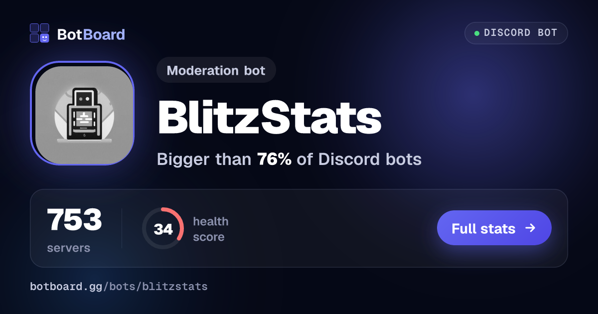 Share card for BlitzStats