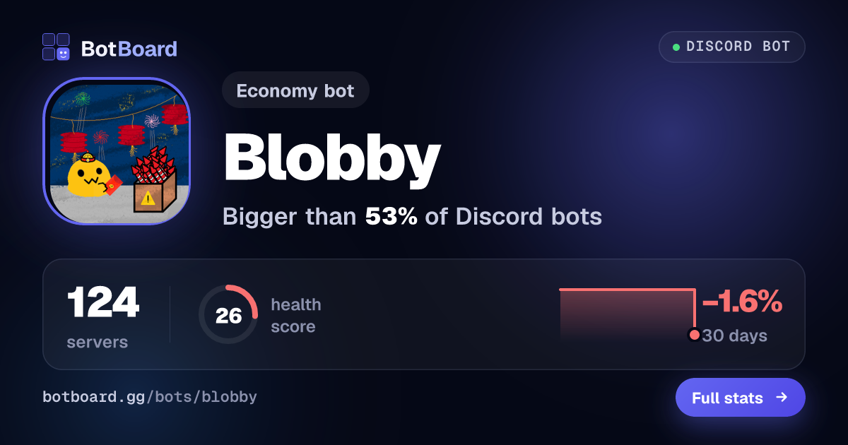 Share card for Blobby