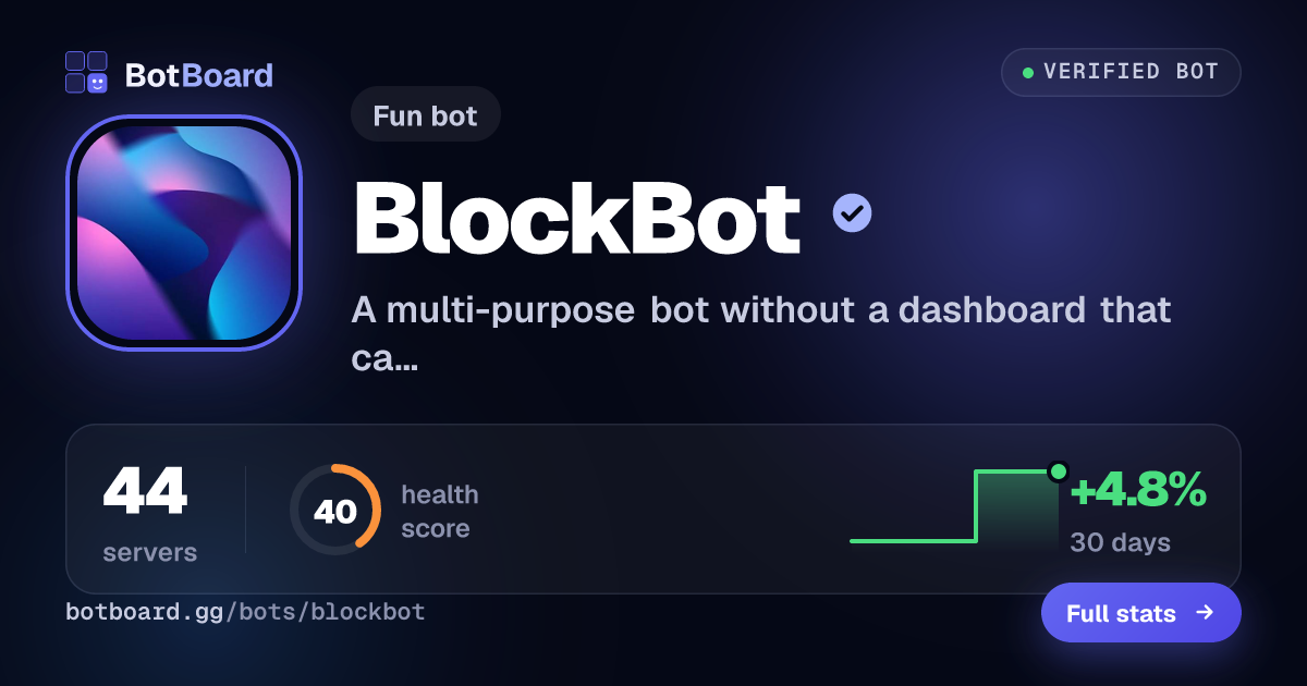 Share card for BlockBot