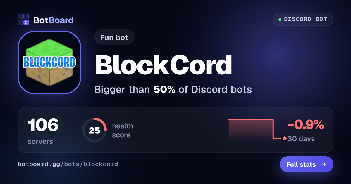 Share card for BlockCord