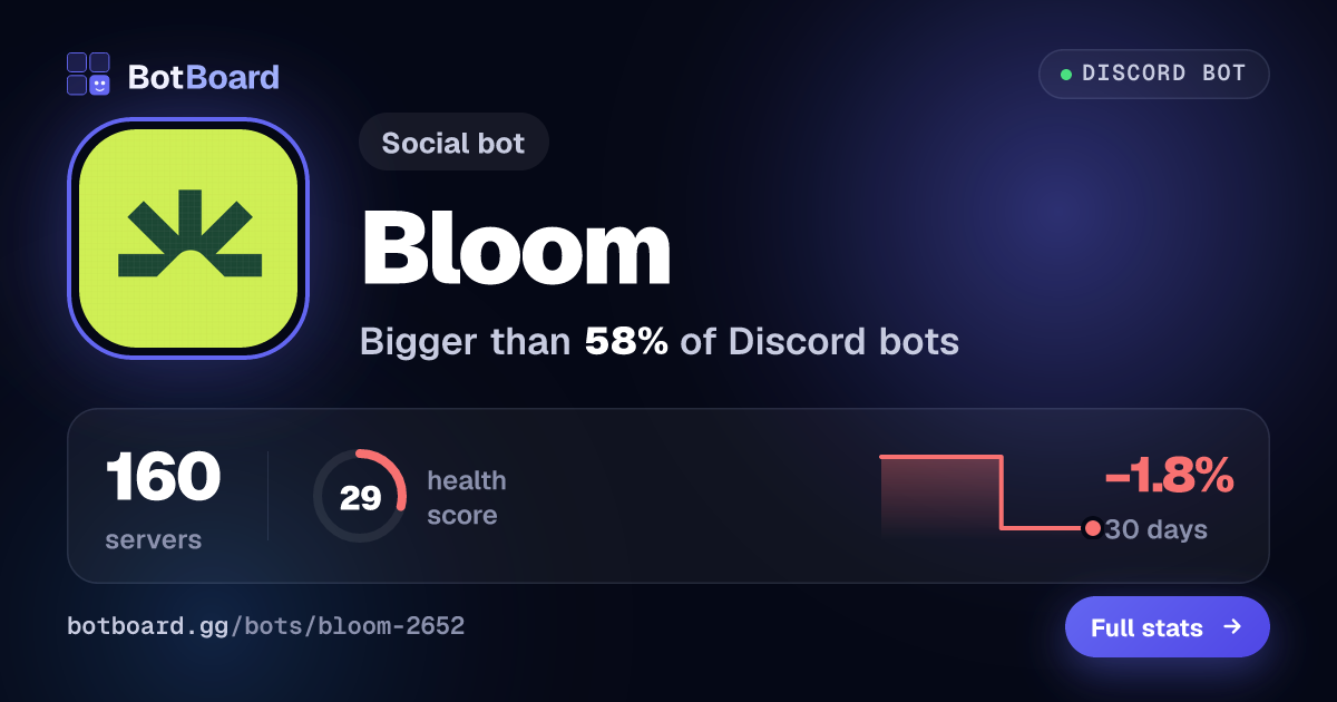 Share card for Bloom