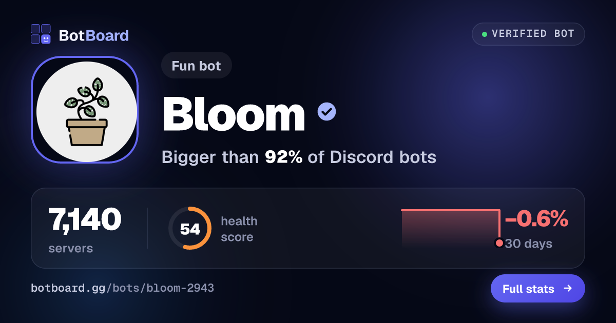Share card for Bloom