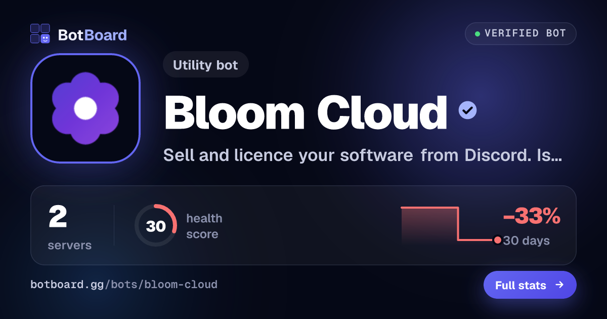 Share card for Bloom Cloud