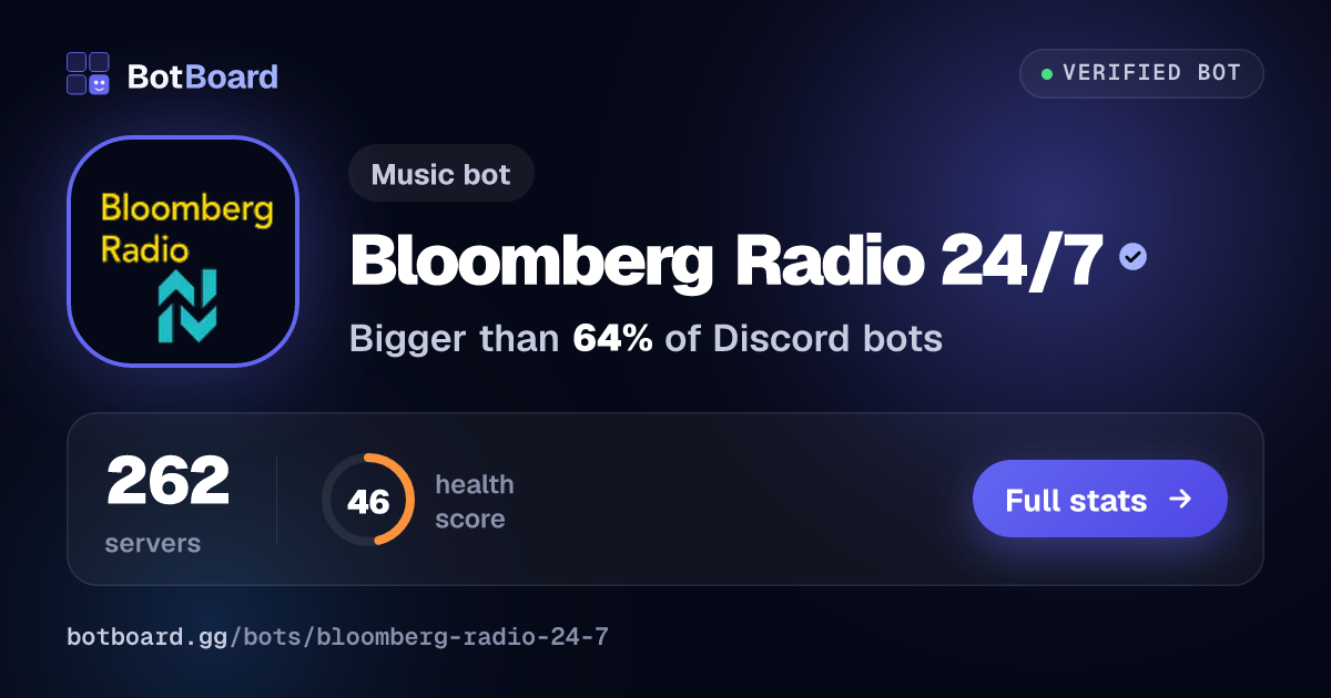 Share card for Bloomberg Radio 24/7