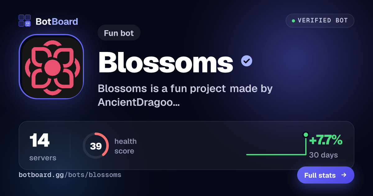 Share card for Blossoms