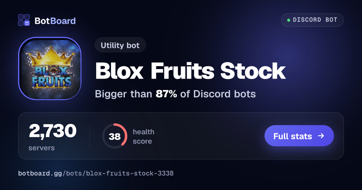 Share card for Blox Fruits Stock