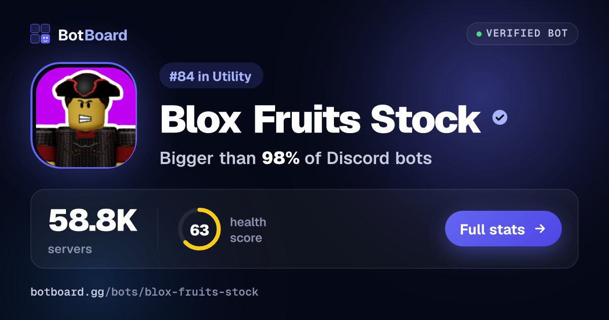 Share card for Blox Fruits Stock
