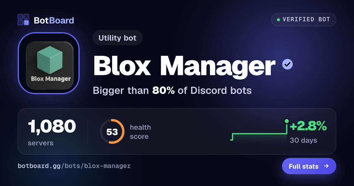 Share card for Blox Manager